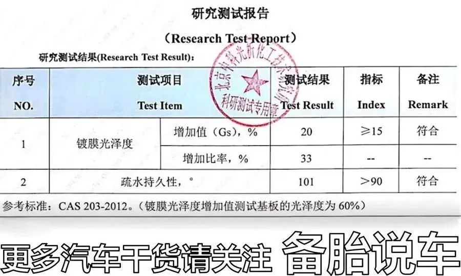 汽车镀膜打蜡的区别_汽车镀膜和打蜡哪个好_汽车镀膜和打蜡的好处与坏处