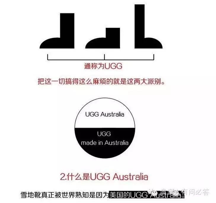 拖鞋清洗小妙招_ugg拖鞋怎么清洗_拖鞋清洗机